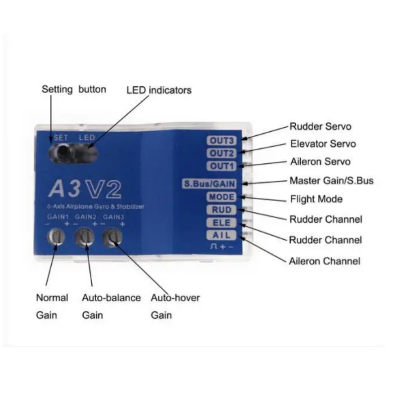 A3 V2 Vluchtcontroller Stabili - Rc Helicopter Gyro recensie en prijs