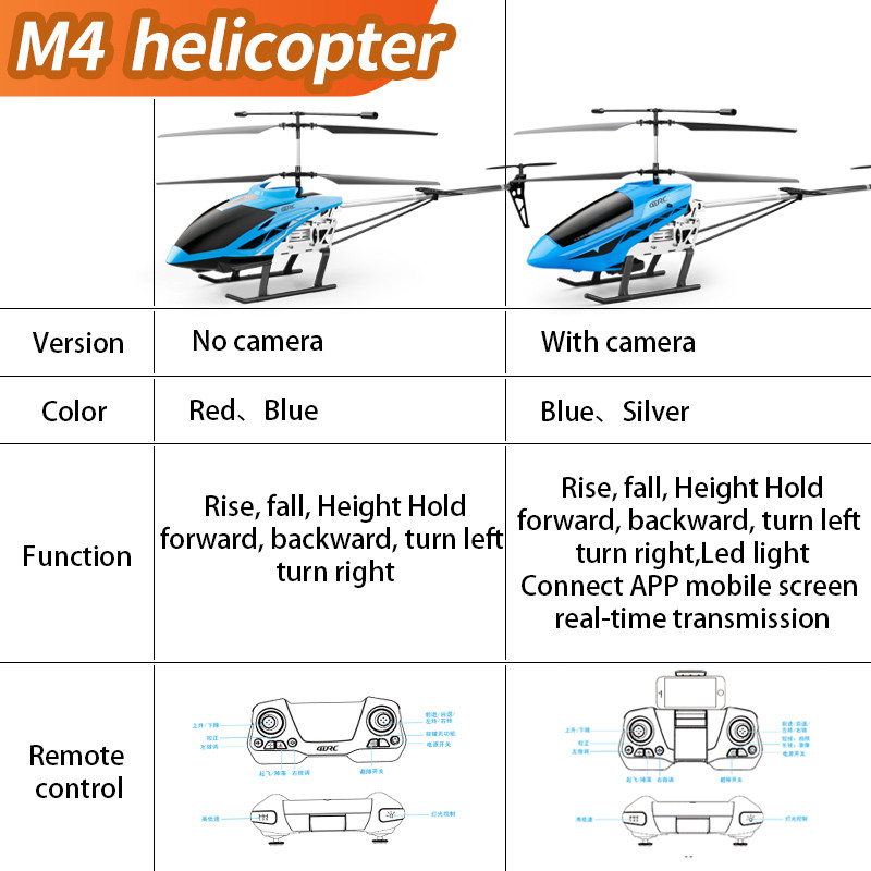 M4 Grote Rc Helikopter Afstand - Rc Helicopter Nitro recensie en prijs
